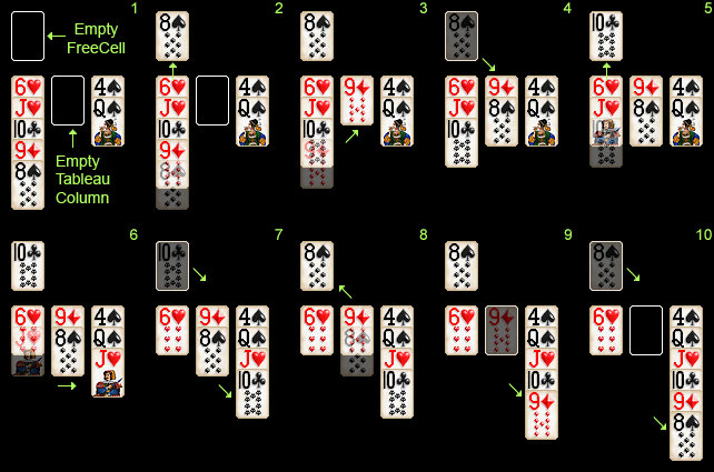 Solitaire City - How to Play FreeCell Solitaire
