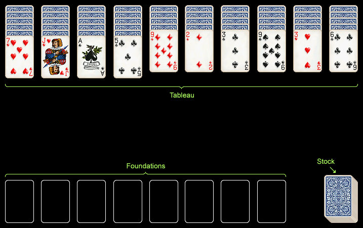 How to Play Spider Two Suits Solitaire 