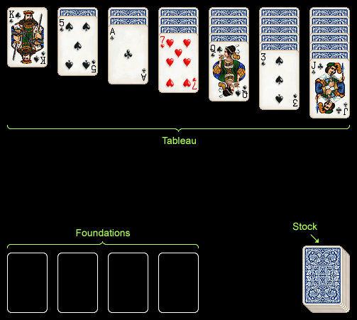 How+to+play+freecell+game