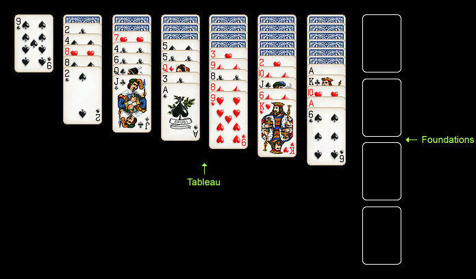 Solitaire City : How to Play Klondike Solitaire